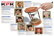 Pansel KPK Telusuri...