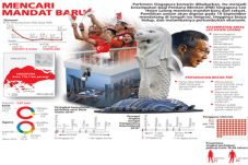 Singapura Gelar Pemilu...