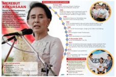 Aung San Suu Kyi Yakin...