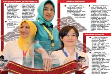 Tiga Srikandi Bertarung...