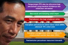 6 Paket Kebijakan Ekonomi...