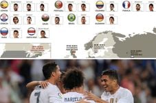 Bahaya, Real Madrid...