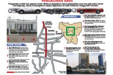 Demo Buruh Dilokalisir...