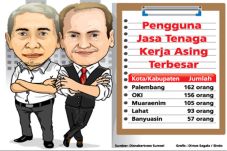 Sumsel Miliki 634 Pekerja...