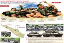 Pangdam Diminta Jamin...