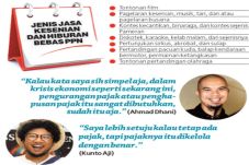 Selebriti Apresiasi...