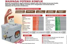 Sumut 5 Besar Daerah...