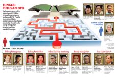 Capim KPK Wajib Teken...