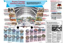 Ruang Tunggu Bandara...