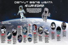 Denyut Bisnis Wisata...