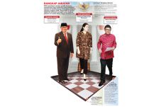 Menteri PDIP Harus Tentukan...