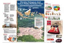 Menakar Ketegasan Jerat...