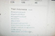 Hashtag #ImpeachJokowiJK...