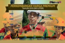 Jokowi Serahkan Penurunan...