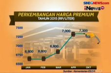 Minta Harga BBM Turun,...
