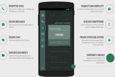 Smartphone Ini Terobsesi...