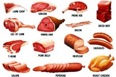 Apa Benar, Daging Merah...
