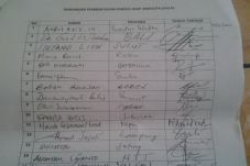 Anggota DPR dan DPD...