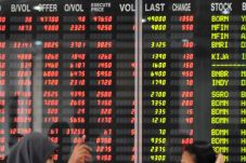 IHSG Akhir Pekan Diproyeksi...
