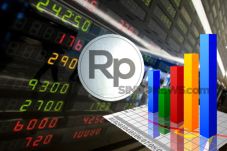 Rupiah dan IHSG Siang...