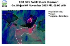 Aktivitas Gunung Barujari...