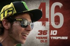 Nomor 46 Milik Rossi...