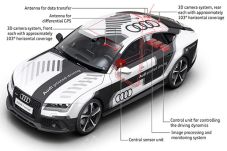 Audi Siapkan Teknologi...