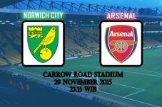Preview Norwich City...