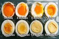5 Trik Membuat Telur...