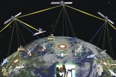 Parkiran Satelit Indonesia...