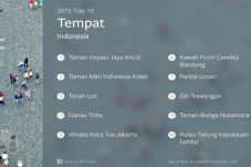 Facebook Umumkan Tempat...