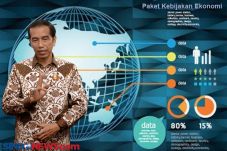 Jokowi: Aturan Jangan...