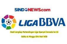 Hasil Pertandingan Liga...