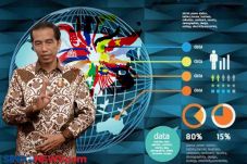 Hadapi Pasar Bebas ASEAN,...