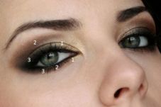 Tips Make Up di Hari...