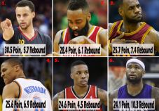 6 Bintang NBA Terbaik...