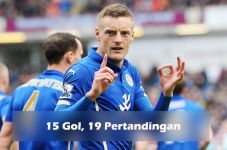 Vardy Pemain Terbaik...