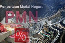 Dana PMN Rp40 Triliun...