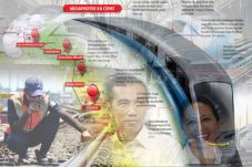 Kereta Cepat Rugi, Aset...
