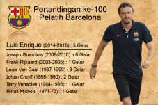 Luis Enrique, Catatan...
