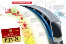 Jakarta-Bandung Fast...