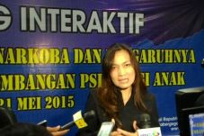 Norma Sosial & Agama...