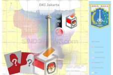 Memperebutkan DKI-1