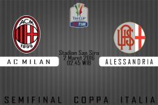 Preview AC Milan vs...
