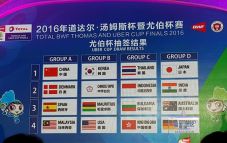 Hasil Drawing Putaran...