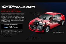 Mazda Belum Akan Hadirkan...