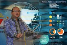 Kadin Minta Paket Kebijakan...