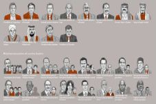 WikiLeaks Sebut George...