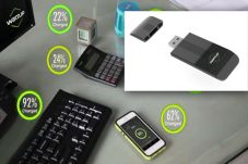 WattUp Wireless Charging...