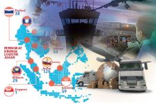 AirNav Gandeng LKPP...